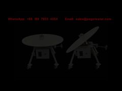 Test stabilności urządzenia w płaszczyźnie pochyłej