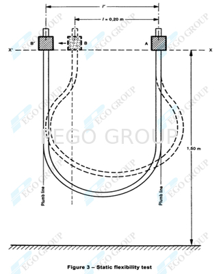 Cable Static Flexibility Test Apparatus IEC60227-2 